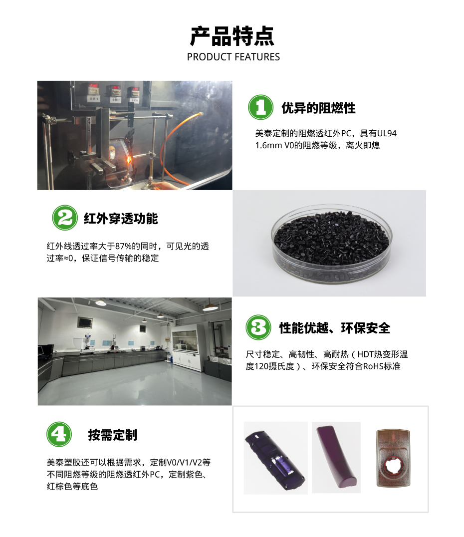 阻燃透红外PC